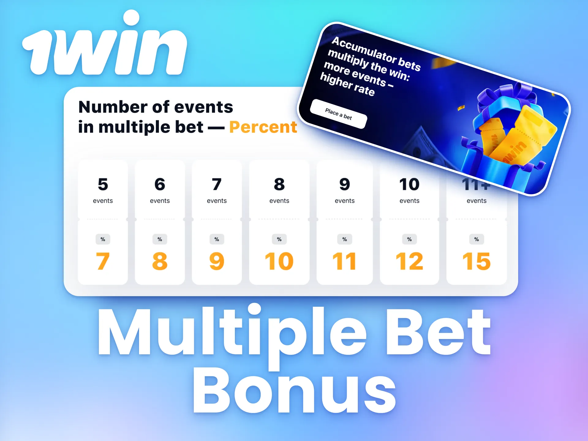 Boost your sports betting potential with the multiple bet bonus offered by 1win.
