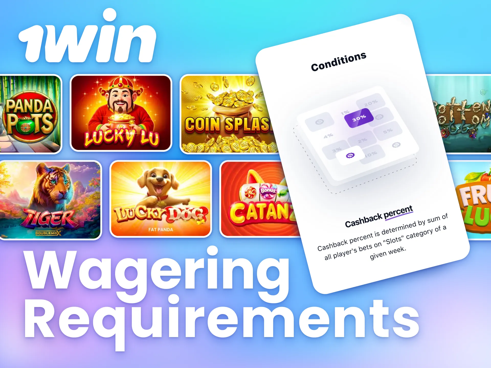 Review the specific wagering requirements for any 1win bonus offers.