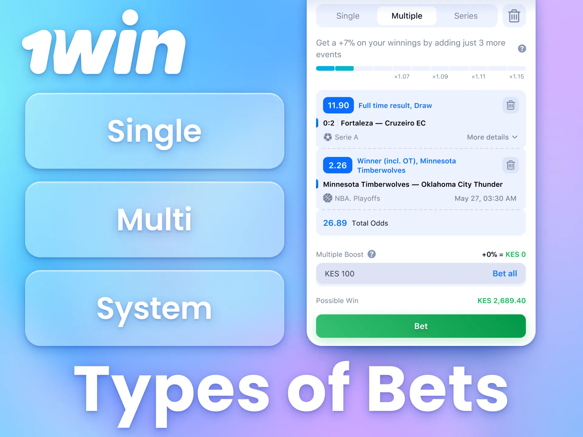 Choose your preferred types of bets at 1win.