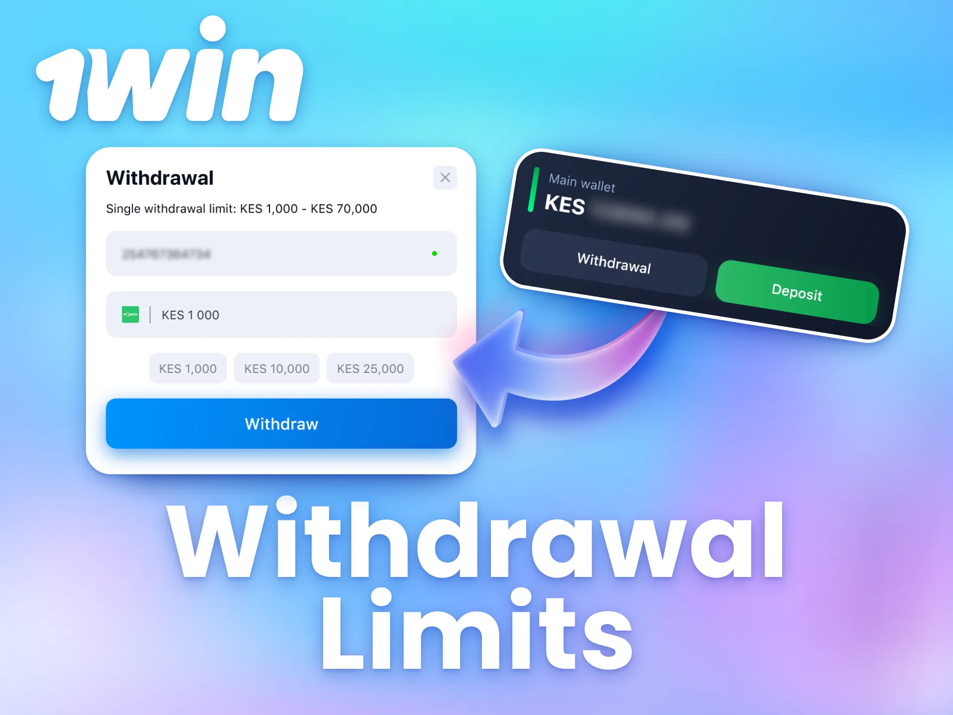 Check the maximum and minimum withdrawal amounts on 1win.