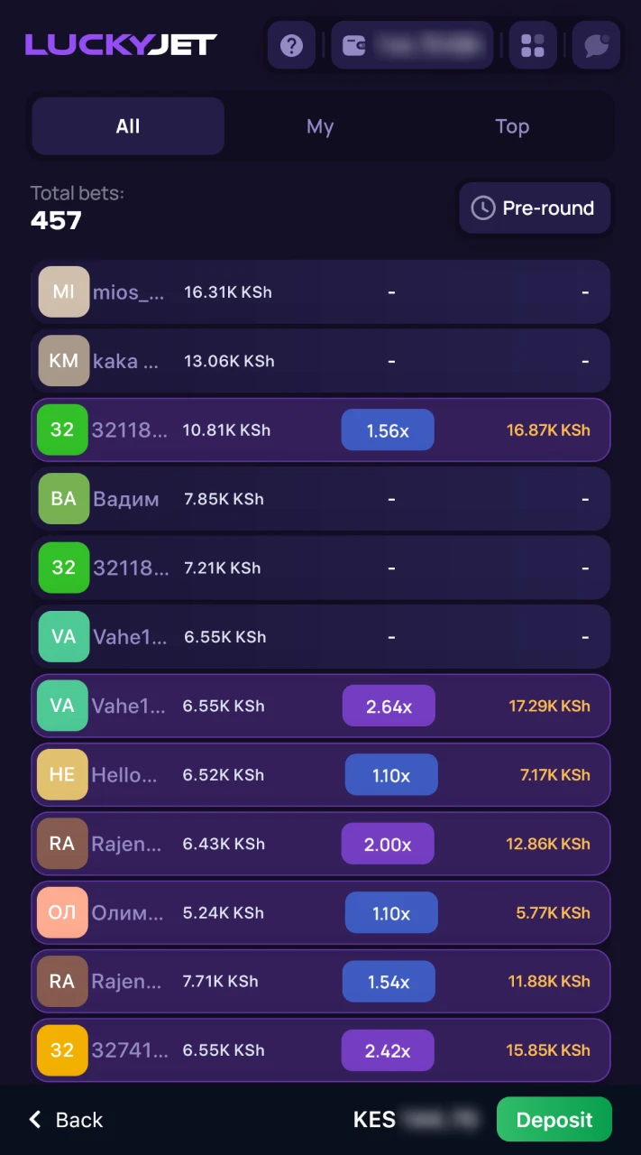 Monitor the overall betting total for Lucky Jet on 1win.