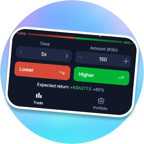 Fully customize your trading chart on 1win using the wide variety of available tools and indicators.