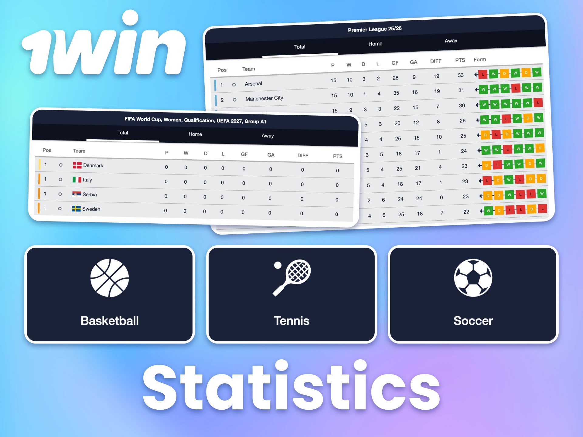 You can try statistics analysis at 1win official website.