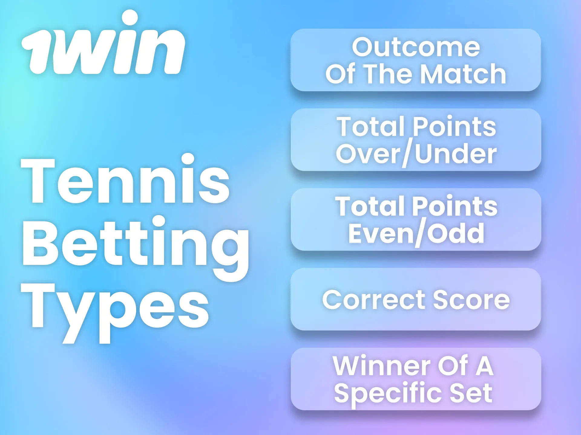 Choose from various 1win tennis bet types including match winner, total points, and correct final set score.