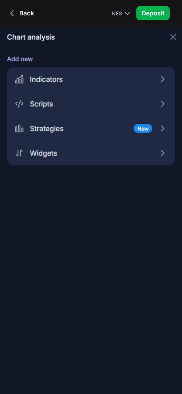 Analyze asset trends using various indicators and drawing tools on the 1win Trading chart.