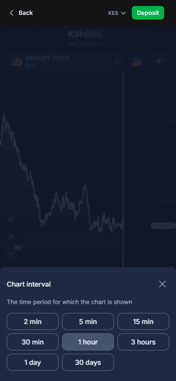 Select your preferred trading time interval, from five seconds up to five minutes, on the 1win Trading chart.
