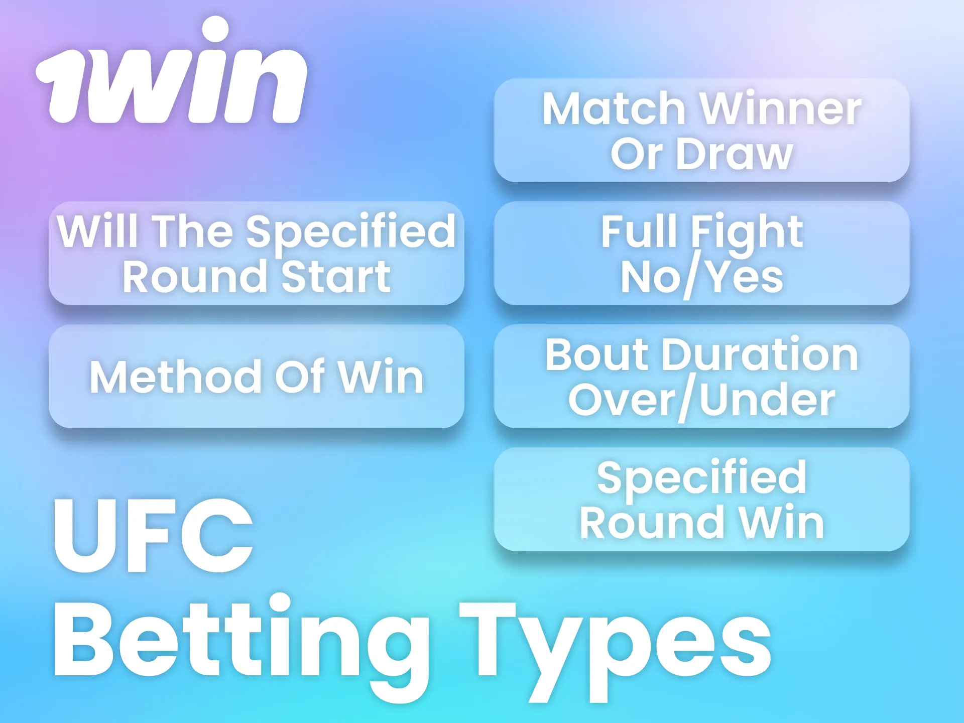 Choose from various 1win UFC bet types including match winner, method of win, and bout duration over or under.